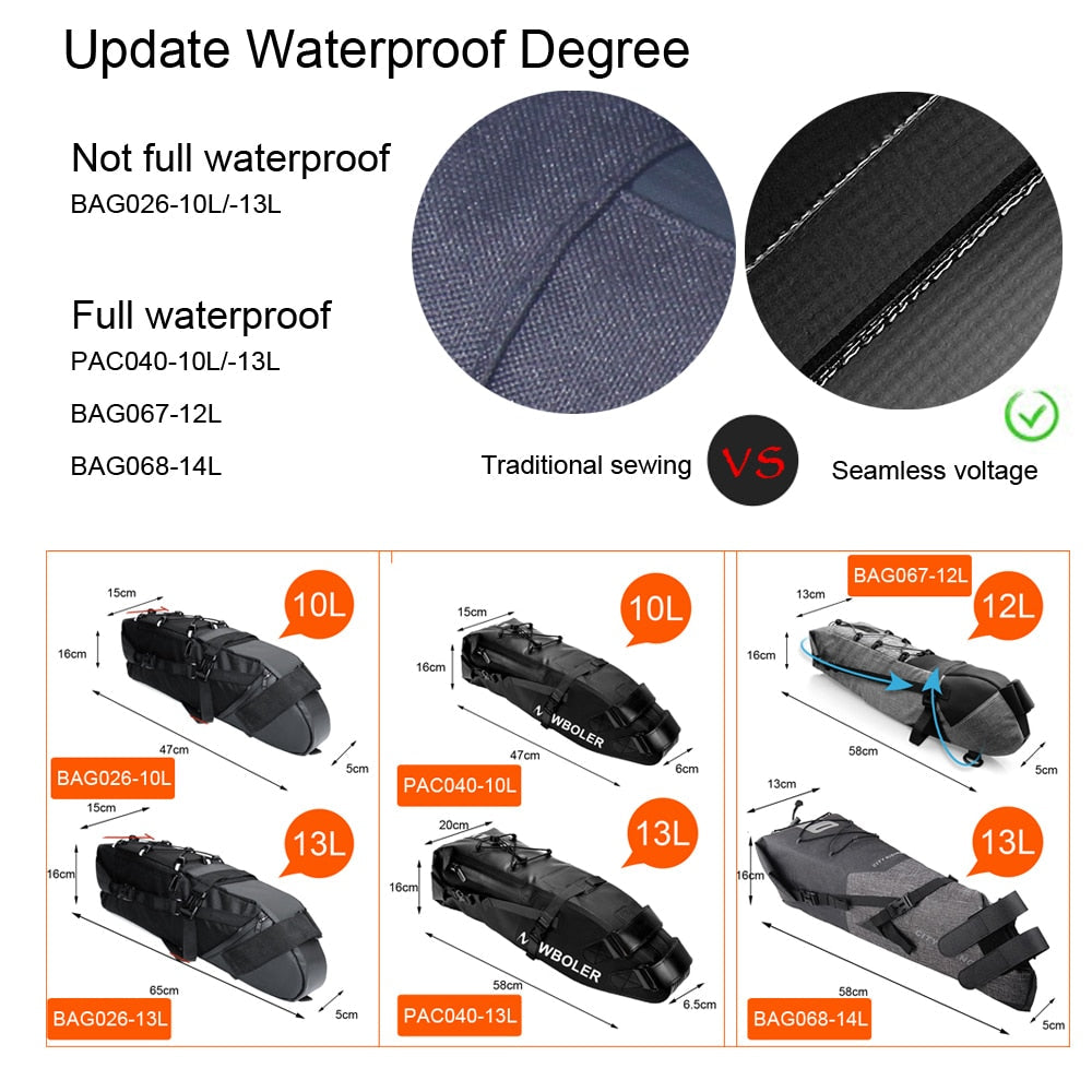 Waterproof Bike Bag - Pro E-Rides