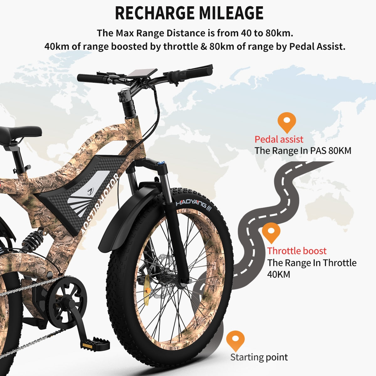 Snow Electric Mountain Bike 26in - Pro E-Rides